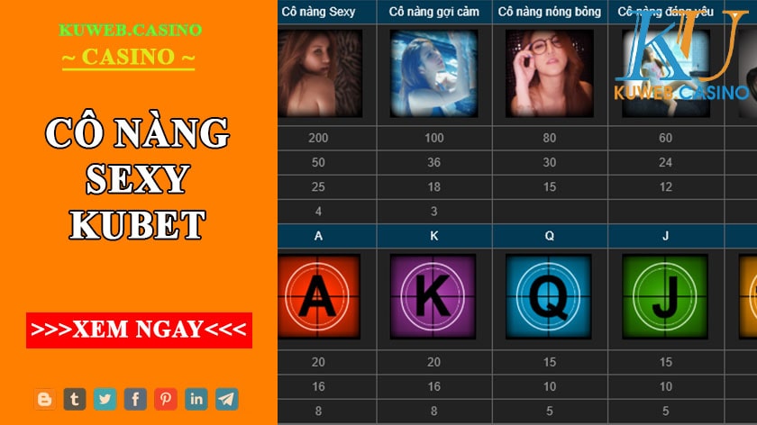 Hướng dẫn chơi slot game cô nàng sexy cực hot