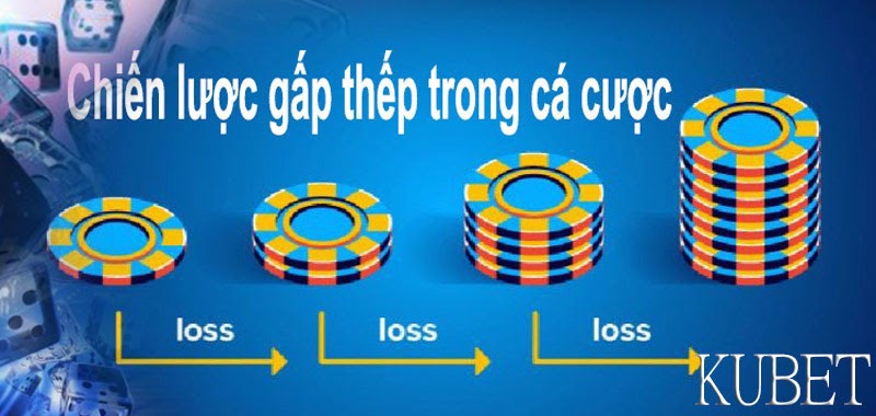 Đánh cược theo cầu gấp thếp