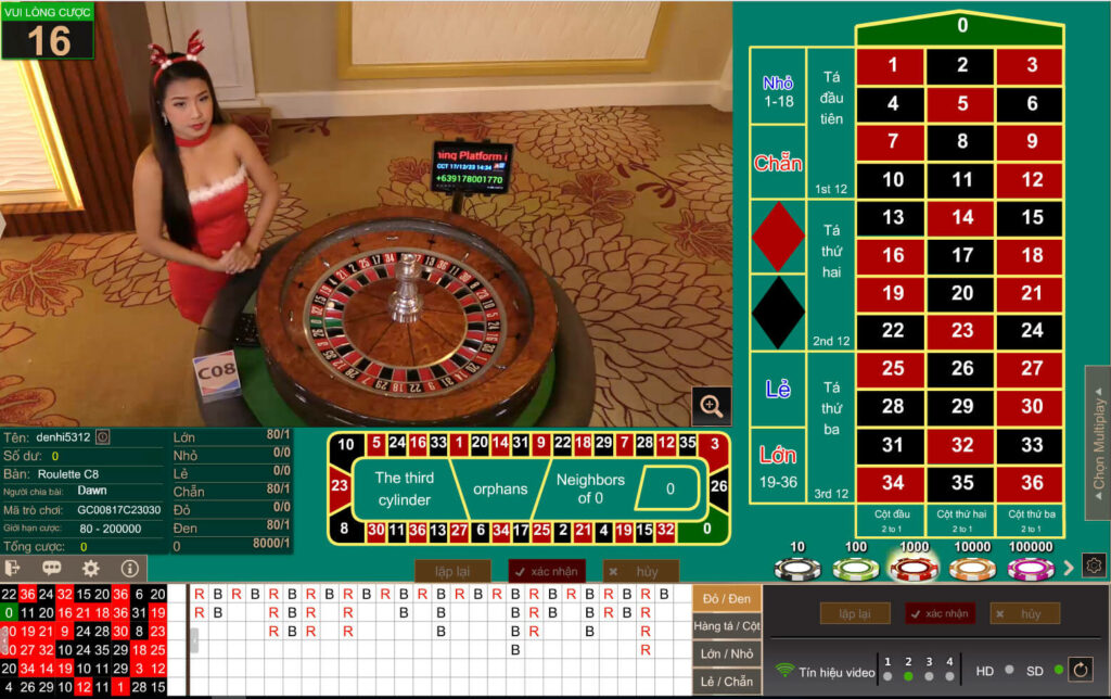 Những cách chơi cơ bản của Roulette